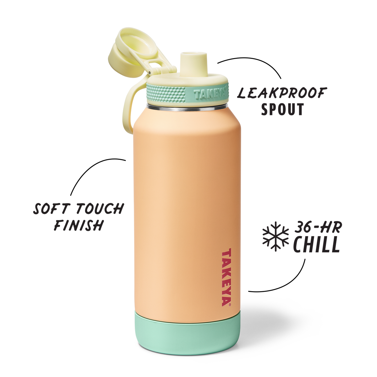 sport-soft-touch-water-bottle-with-spout-lid-e7 TKS_SP25_SoftTouch_SptBtl_PeachJelly_32oz_51376_v2_sRGB_SHD-Callout.png