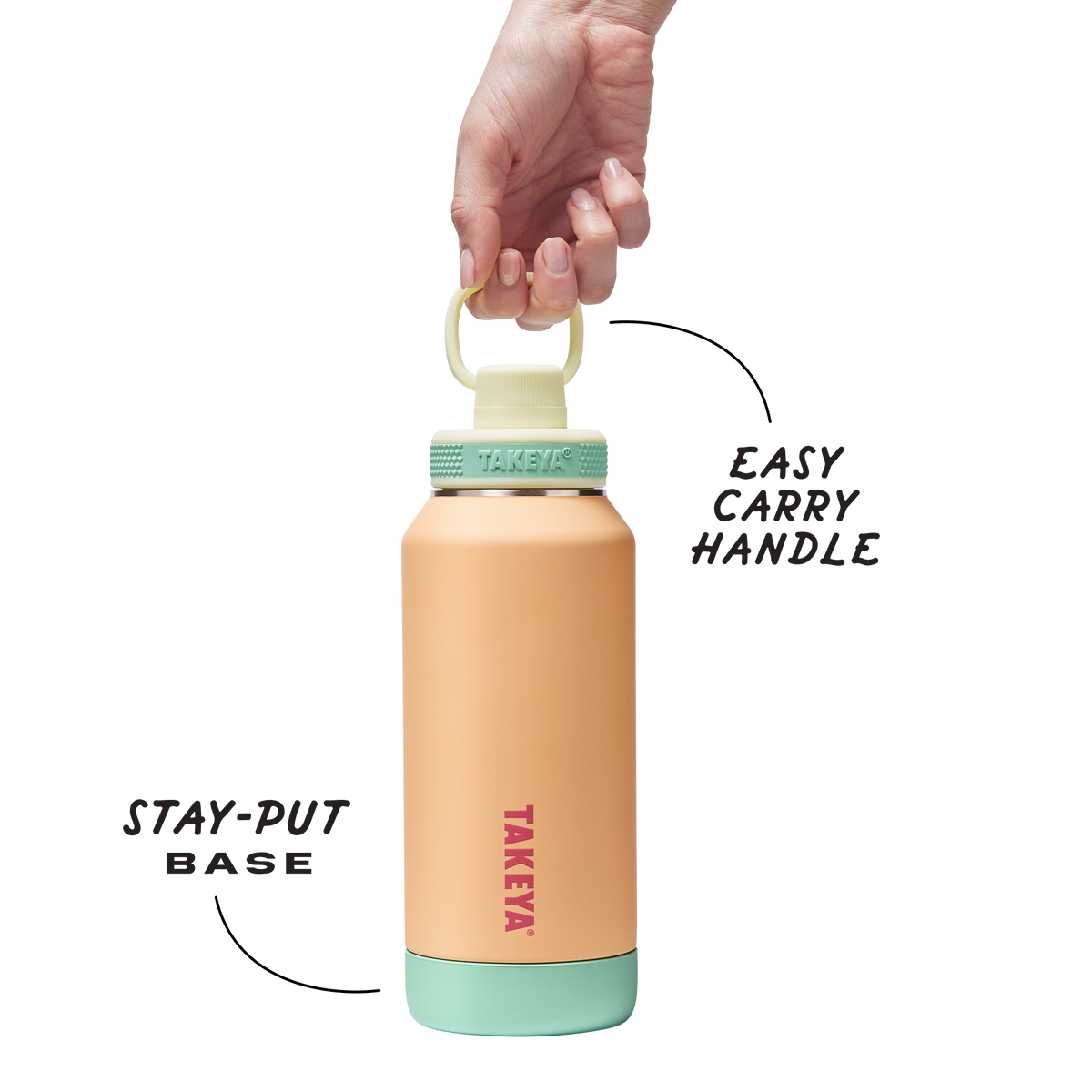 sport-soft-touch-water-bottle-with-spout-lid-e7 TKS_SP25_SoftTouch_SptBtl_PeachJelly_32oz_51376_v3_sRGB-Callout.png